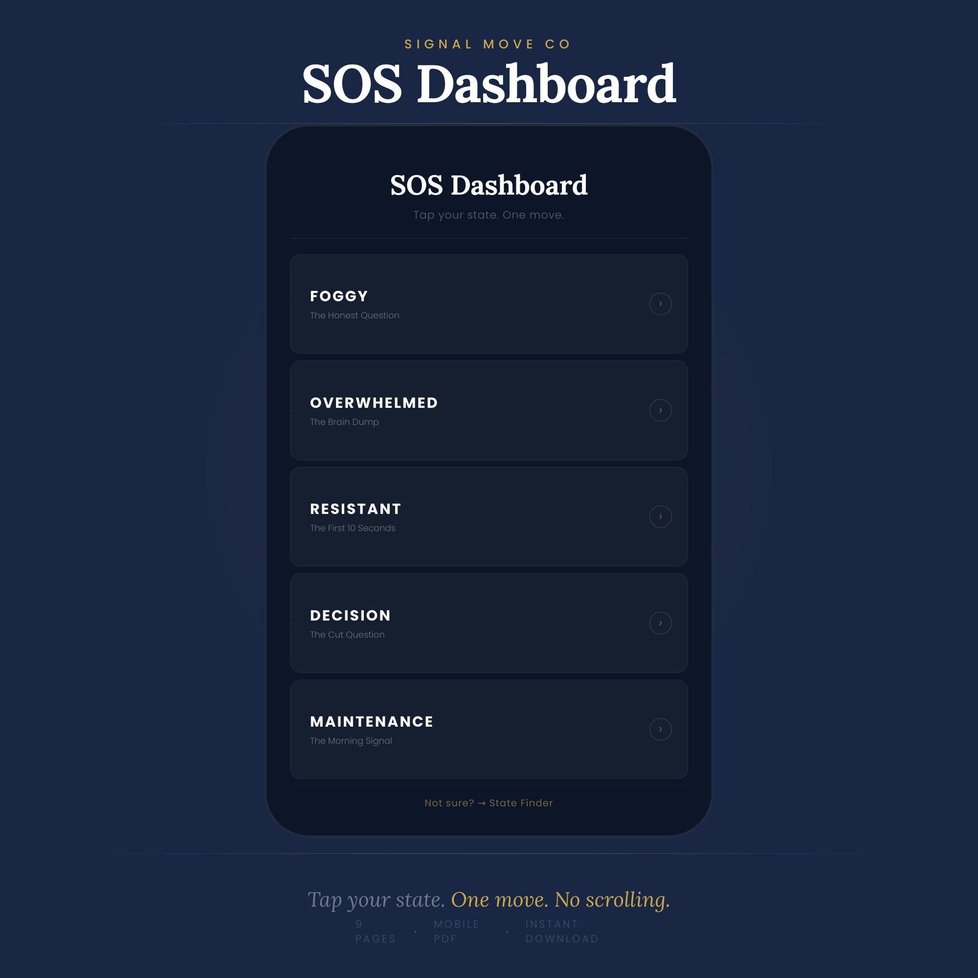 SOS Dashboard cover